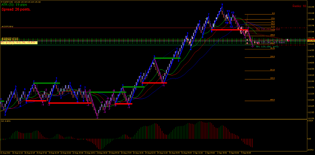Click to Enlarge

Name: EURJPYM2.png
Size: 67 KB