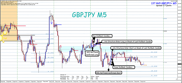 Click to Enlarge

Name: 5th Sept 16 GBP:JPY M5 Chart.png
Size: 159 KB