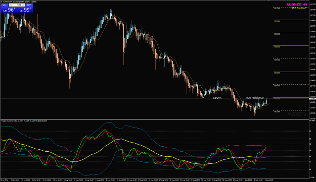 Click to Enlarge

Name: AUDNZD Week 35 resistance BRN.png
Size: 62 KB
