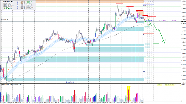 Click to Enlarge

Name: gbpaud-h1-60916o.png
Size: 91 KB