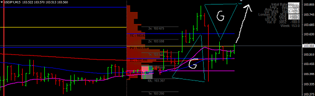 Click to Enlarge

Name: usdjpy.png
Size: 46 KB