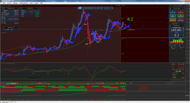 Click to Enlarge

Name: usdjpy-m5-jfd-brokers-ltd.png
Size: 177 KB