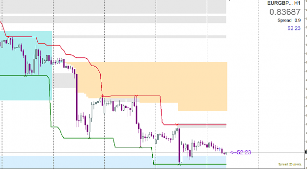 Click to Enlarge

Name: dwebTrend EURGBP.PNG
Size: 28 KB