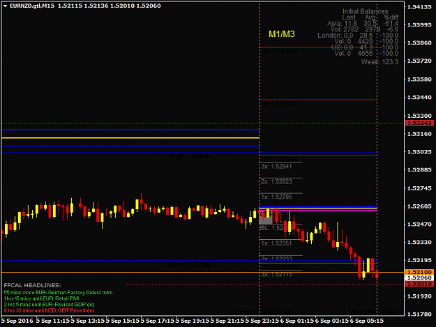 Click to Enlarge

Name: EURNZD.gtlM15.png
Size: 32 KB