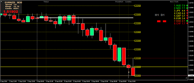 Click to Enlarge

Name: eurnzd-m30-darwinex.png
Size: 40 KB