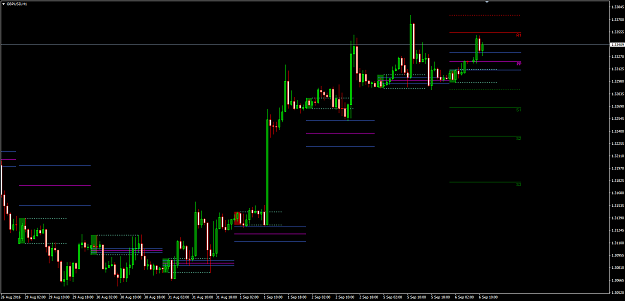Click to Enlarge

Name: both_indicator1.PNG
Size: 46 KB