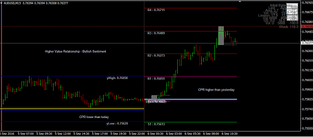Click to Enlarge

Name: Higher Value.png
Size: 44 KB