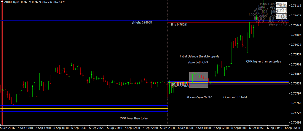 Click to Enlarge

Name: Higher Value 2.png
Size: 43 KB