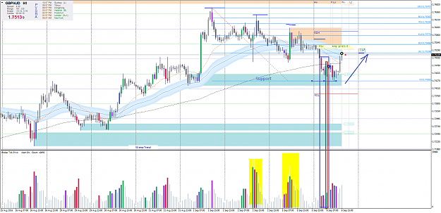Click to Enlarge

Name: gbpaud-h1-60916oc.png
Size: 83 KB