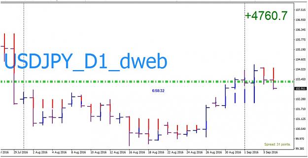 Click to Enlarge

Name: R_D_dwebPriceTrend_chart_3.jpg
Size: 81 KB
