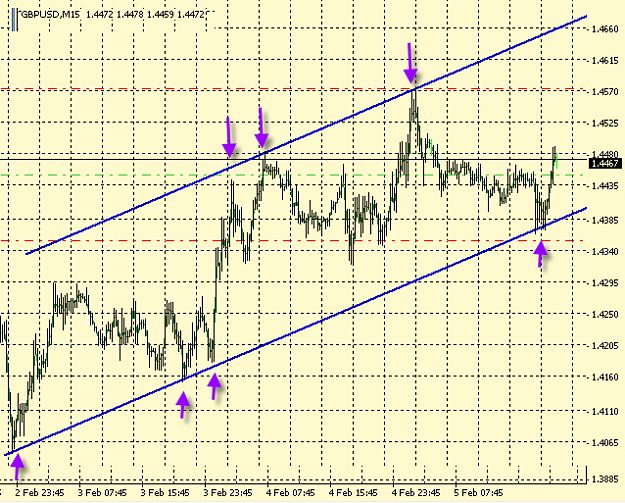Click to Enlarge

Name: gb-17.png
Size: 22 KB