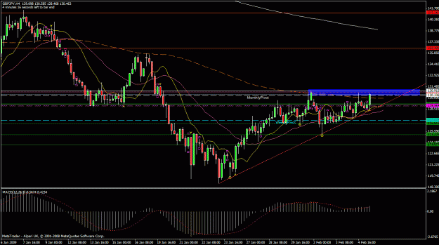 Click to Enlarge

Name: gbpjpy.gif
Size: 29 KB