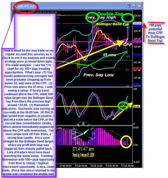 Click to Enlarge

Name: WEDNESDAY CHART1.png
Size: 99 KB