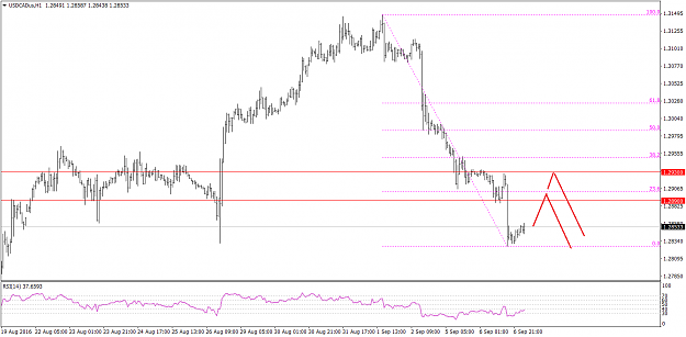 Click to Enlarge

Name: USDCADusH196.png
Size: 35 KB