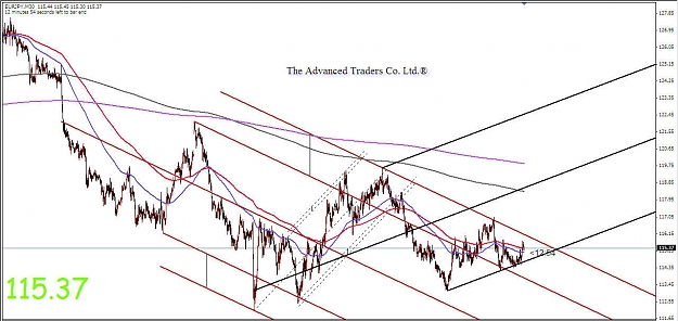 Click to Enlarge

Name: EURJPY Median Lines 02052009 (i).jpg
Size: 143 KB