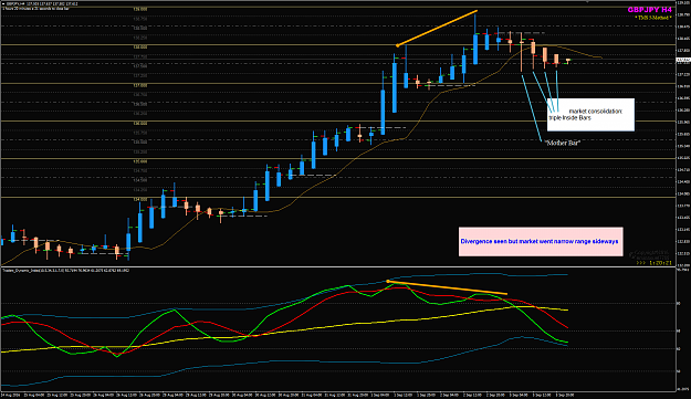 Click to Enlarge

Name: GBPJPY Week 35 Sep 6 H4 MC.png
Size: 70 KB
