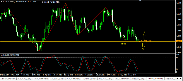 Click to Enlarge

Name: 2016-09-06 AUD-NZD.png
Size: 33 KB