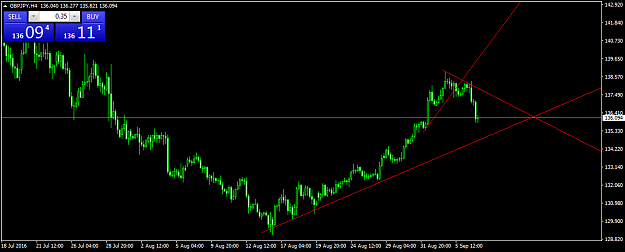 Click to Enlarge

Name: GBPJPYH4.png
Size: 31 KB