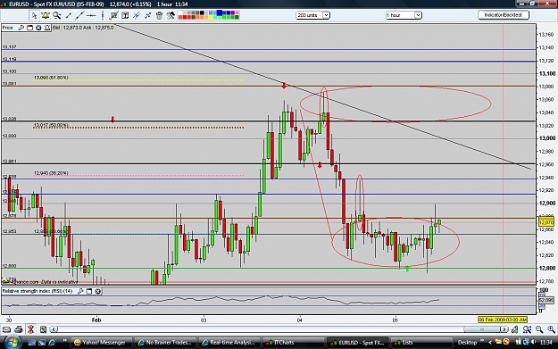 Click to Enlarge

Name: eurusd050209.jpg
Size: 168 KB