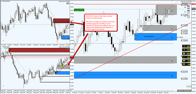 Click to Enlarge

Name: nzdusd.png
Size: 89 KB
