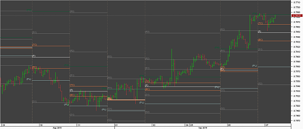Click to Enlarge

Name: Chart_AUD_USD_Hourly_snapshot.png
Size: 15 KB