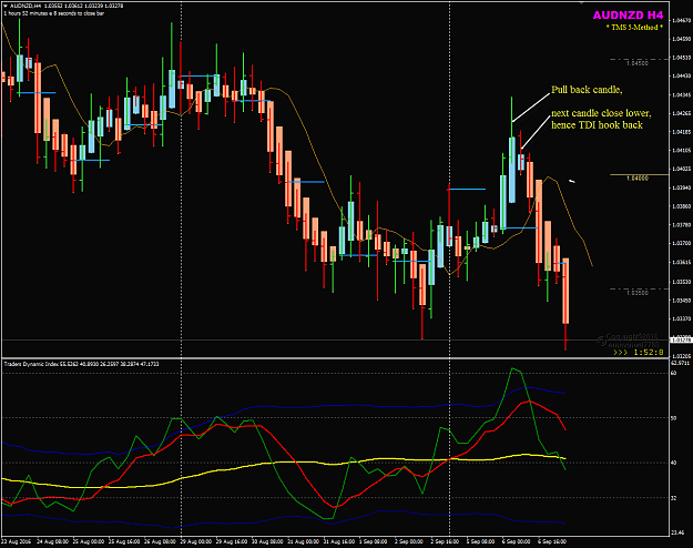 Click to Enlarge

Name: AUDNZD Week 36 H4 trade exit TDI hook back.png
Size: 46 KB