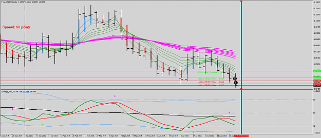 Click to Enlarge

Name: AUDNZDWeekly.png
Size: 73 KB