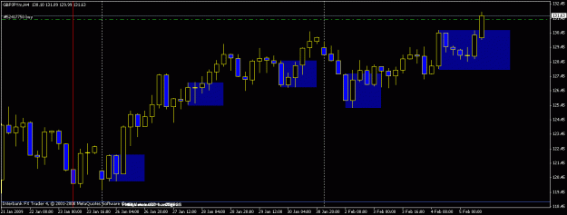Click to Enlarge

Name: gbpjpy.gif
Size: 14 KB