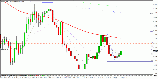 Click to Enlarge

Name: trade 2.gif
Size: 25 KB