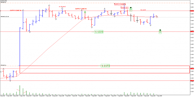 Click to Enlarge

Name: EURUSDM30.png077.png
Size: 39 KB