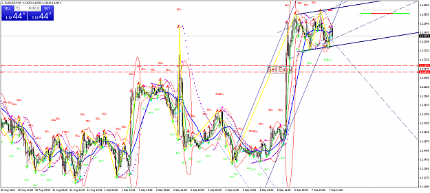 Click to Enlarge

Name: EURUSDM30.png
Size: 110 KB