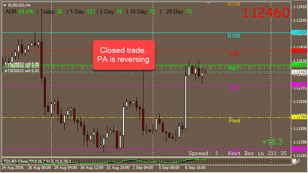 Click to Enlarge

Name: EU Short closed.png
Size: 32 KB