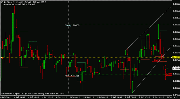 Click to Enlarge

Name: eur.gif
Size: 14 KB