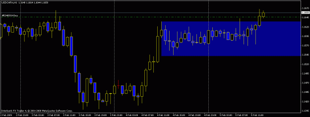 Click to Enlarge

Name: usdchf.gif
Size: 14 KB