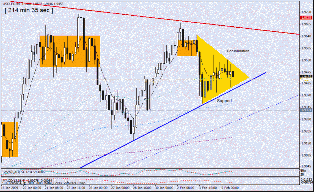 Click to Enlarge

Name: 27,usdlfx  ,h4  -5-2-9.gif
Size: 25 KB