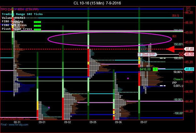 Click to Enlarge

Name: CL 10-16 (15 Min)  7-9-2016.jpg
Size: 87 KB