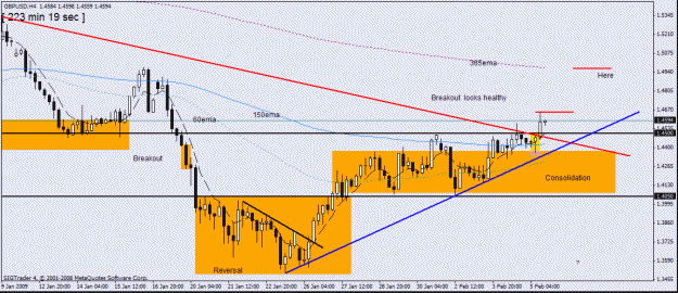Click to Enlarge

Name: 26,gbp-usd H4   -5-2-9.gif
Size: 22 KB