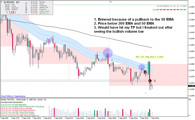 Click to Enlarge

Name: EURUSDM1_trade5.png
Size: 65 KB