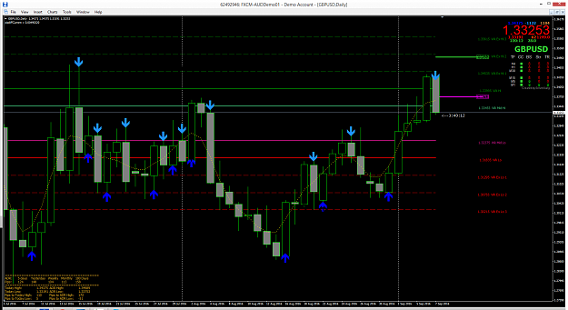 Click to Enlarge

Name: gbpusd-d1-forex-capital-markets-2.png
Size: 96 KB