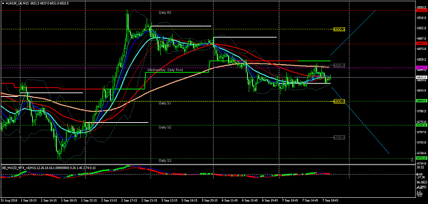 Click to Enlarge

Name: #UK100_U6M15 what next.png
Size: 69 KB