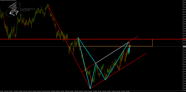 Click to Enlarge

Name: NzdUsd Daily.png
Size: 93 KB