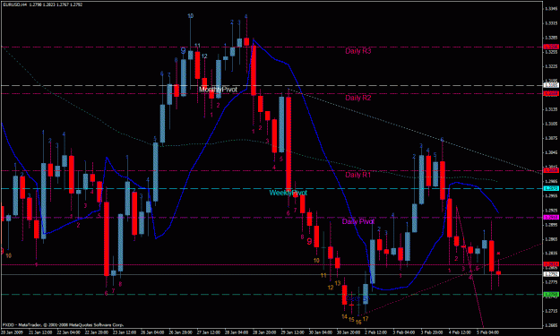 Click to Enlarge

Name: eur usd.gif
Size: 39 KB