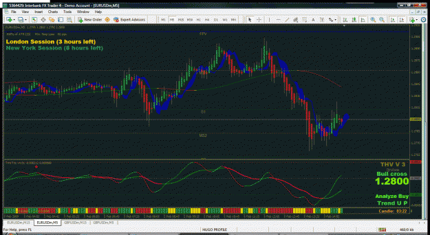 Click to Enlarge

Name: 5 min eur-usd.gif
Size: 59 KB