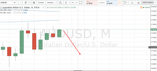 Click to Enlarge

Name: aud.png
Size: 276 KB