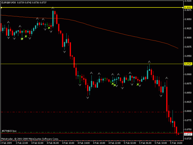 Click to Enlarge

Name: eur gbp.gif
Size: 11 KB
