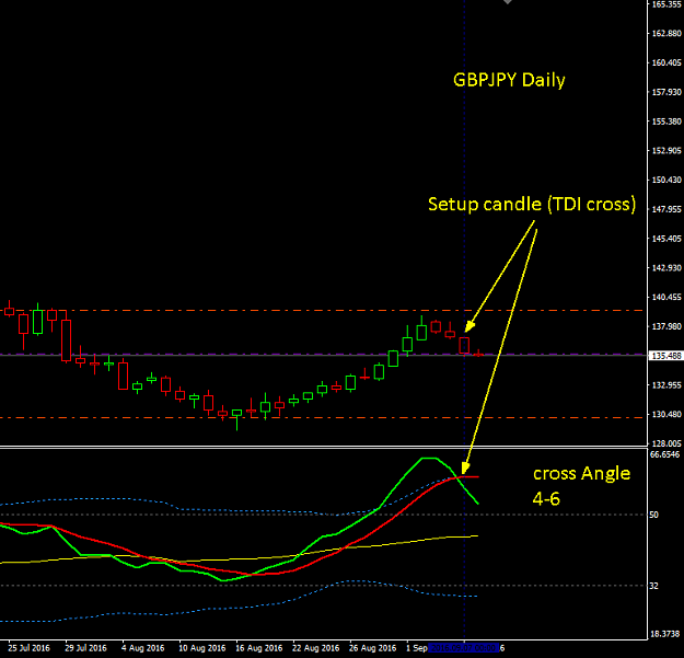 Click to Enlarge

Name: GBPJPY 2.PNG
Size: 16 KB