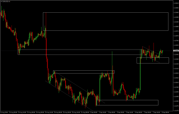 Click to Enlarge

Name: EURUSD.png
Size: 53 KB