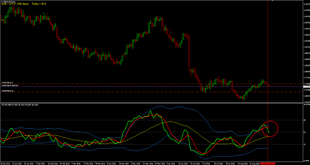 Click to Enlarge

Name: GBPAUD.PNG
Size: 36 KB