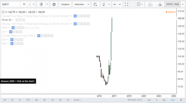 Click to Enlarge

Name: Coking.png
Size: 40 KB