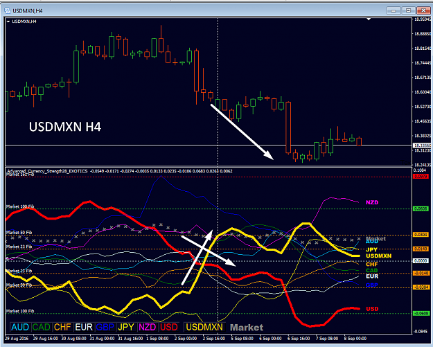 Click to Enlarge

Name: MXN.png
Size: 56 KB